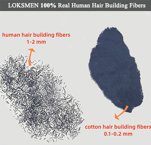 Hair Loss Treatment 100% Real Human Hair Fiber Bald Thickening Powder Keratin Styling Hair Building Fiber Strong Holding Spray