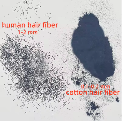 38g Human Hair Fiber With Applicator
