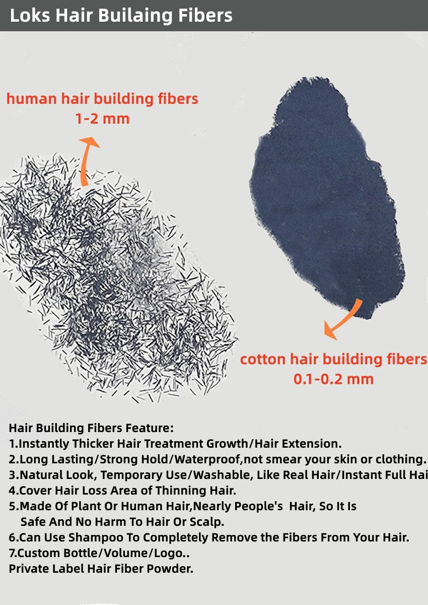 LOKSMEN 100% Real Hair Fibers kit