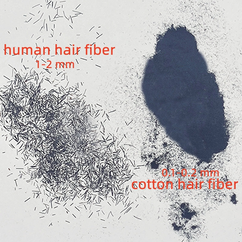 HAIR BUILDING FIBERS