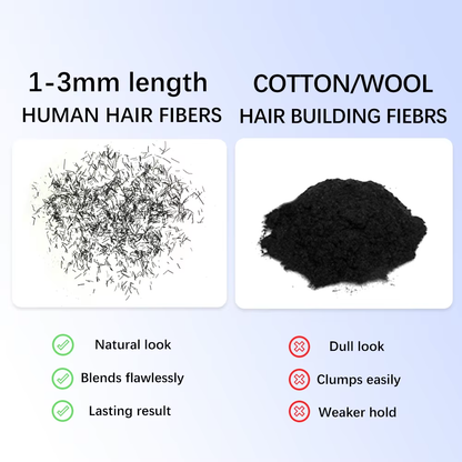 Premium 100% Natural Keratin Human Hair Powder Spray Instant Thickening Cover Hair Loss Strong Hold Real Hair Building Fiber